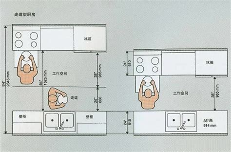 二字型廚房尺寸 坤圖